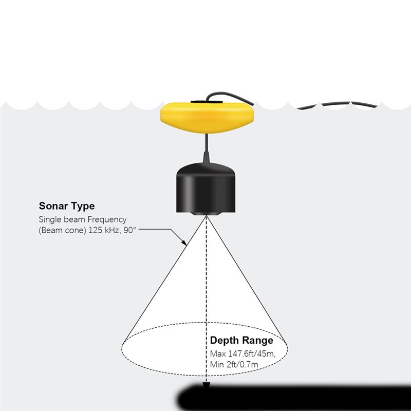 Novo Localizador de Peixes Por - Fishing Depth Finder avaliação e preço