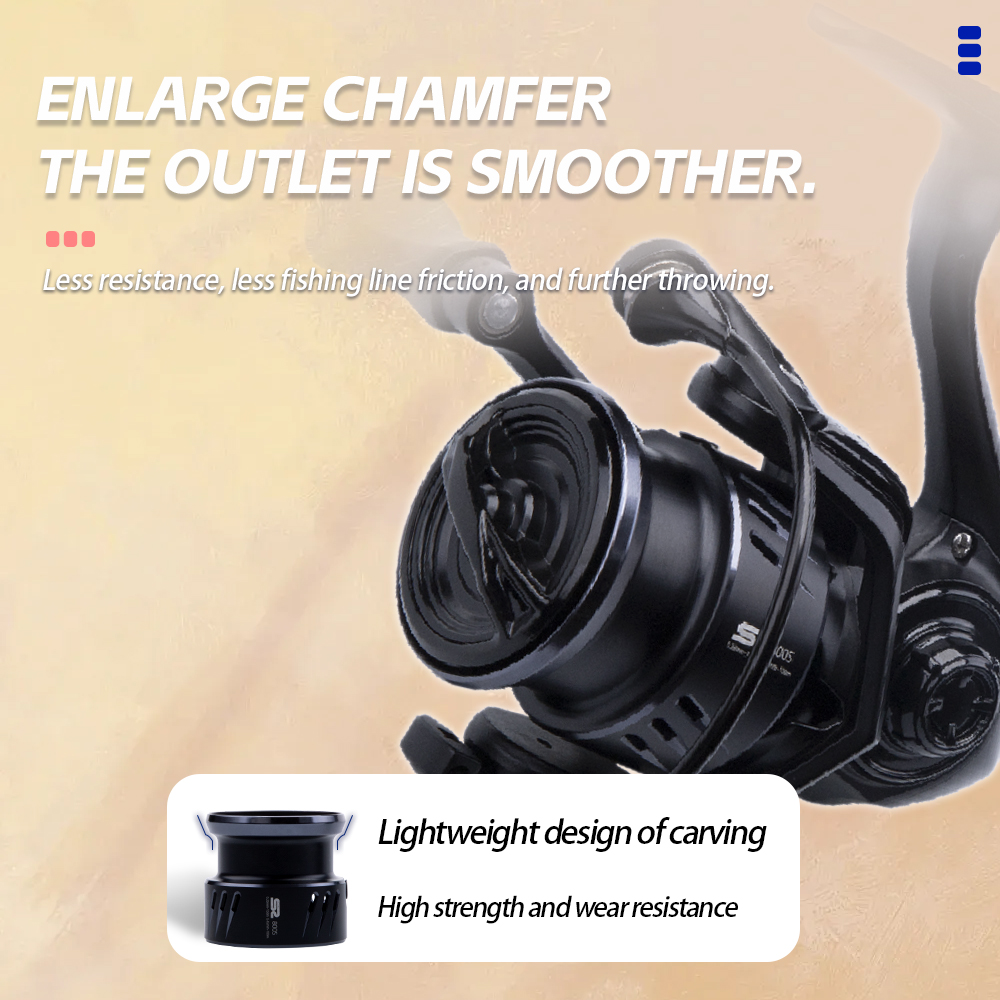 Carretilha de Pesca FISHINGFAN - Kastking Reel Zephyr avaliação e preço