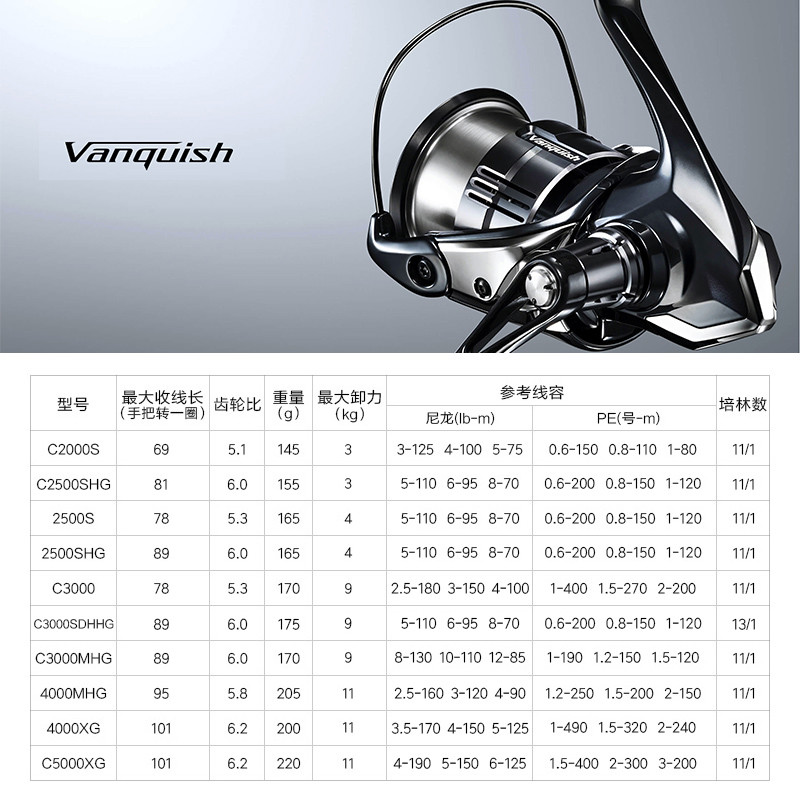 Shimano 23 Vanquish Origin Car - Shimano Reel Stradic avaliação e preço