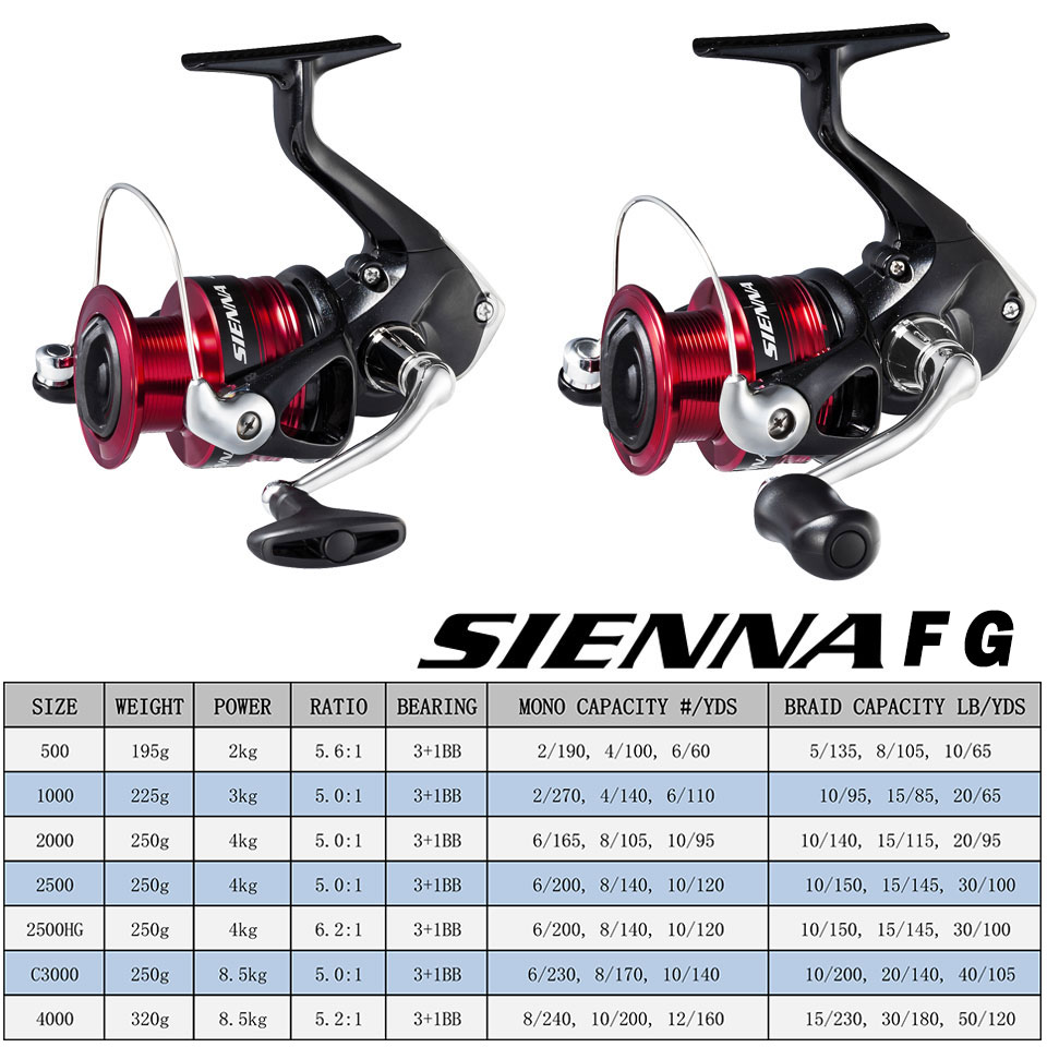 Shimano sienna molinete de pes - Shimano Reel Stradic avaliação e preço
