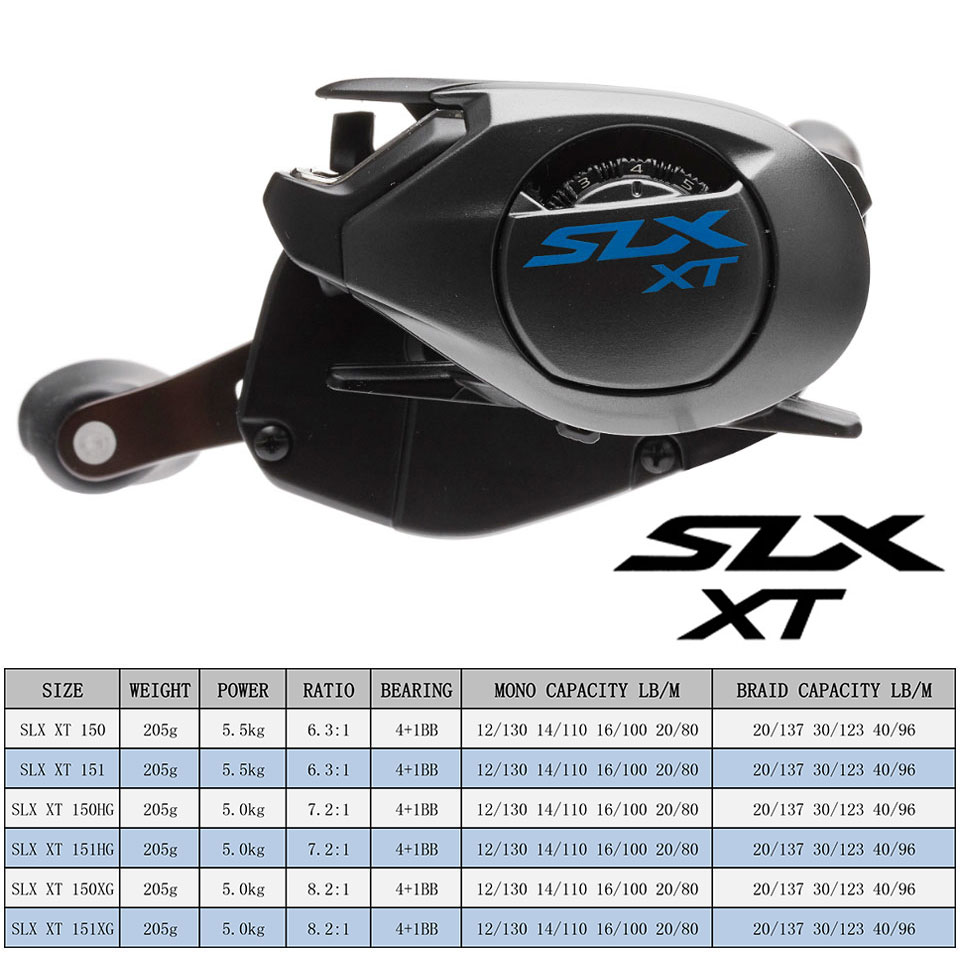 SHIMANO-SLX DC Baitcasting Car - Shimano Reel Stradic avaliação e preço