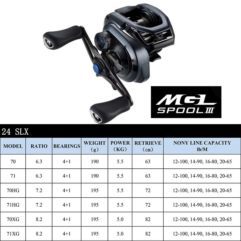 SHIMANO-SLX DC Baitcasting Car - Shimano Reel Stradic avaliação e preço