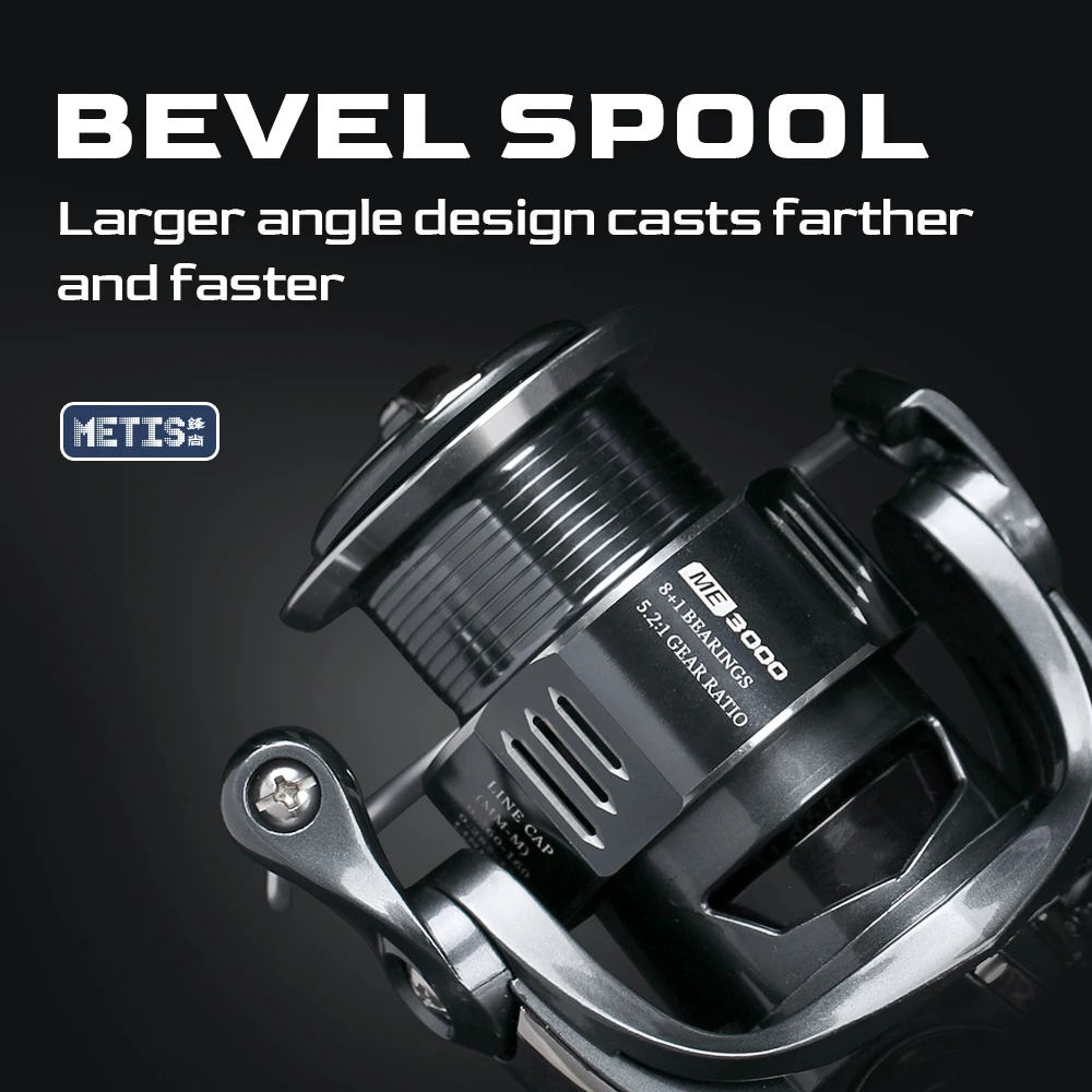 Tsurinoya metis 1000 2000 3000 - Kastking Reel Zephyr avaliação e preço