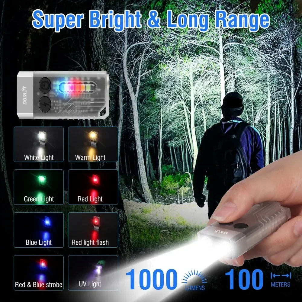 Boruit v10 chaveiro uv led edc - Fishing Light avaliação e preço