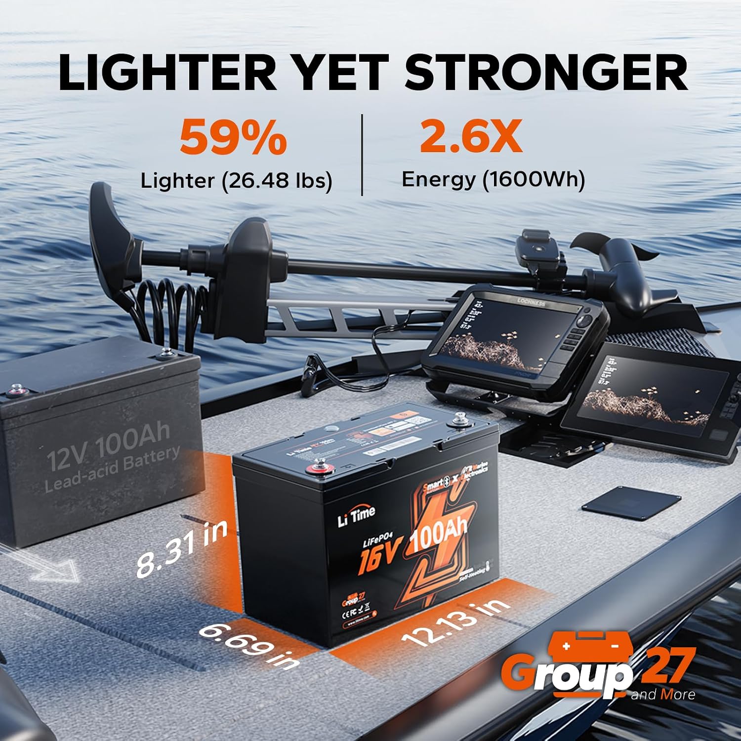 Bateria LiFePO4 16V 100Ah Grup - Fish Finder Charger avaliação e preço